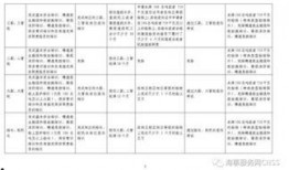 交通新闻投稿爆料,重大交通事故引发社会关注