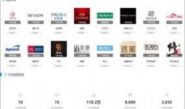 爆料短视频明星怎么赚钱,明星如何通过爆料实现财富增值