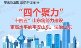 山东新闻爆料方式,聚焦民声，共筑和谐社会