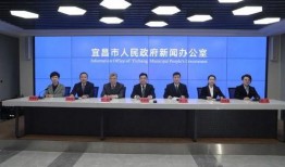 宜昌社会新闻爆料,惊现街头斗殴事件，警方介入调查