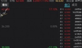 东方甄选内部小号爆料视频,独家爆料视频内容大起底