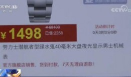 新闻爆料假货,新闻爆料揭露假货横行，消费者权益如何保障？