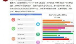 最新手机爆料资讯,五大亮点揭秘，新科技与设计革新