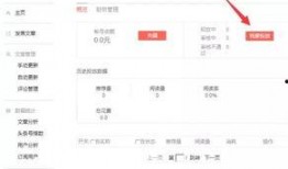 今日头条里面的爆料,揭秘某明星惊人内幕！