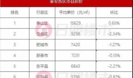 山东薪资爆料事件最新情况,真相揭晓，员工权益如何保障？