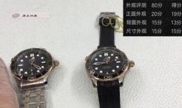 表在线观看,表内容深度解析