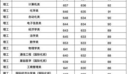 郑州学校新瓜最新爆料,揭秘校园风云背后的真相