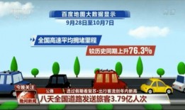 旅游爆料新闻最新报道,热门景点突发奇观，游客惊叹不已！