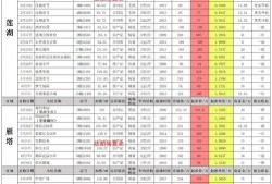 西安烧烤店爆料案件最新,真相揭开，疑云散去，正义终至