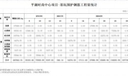 施工中在线观看,在线观看施工进展新体验