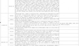 西安老刘爆料视频大全最新,揭秘城市生活百态
